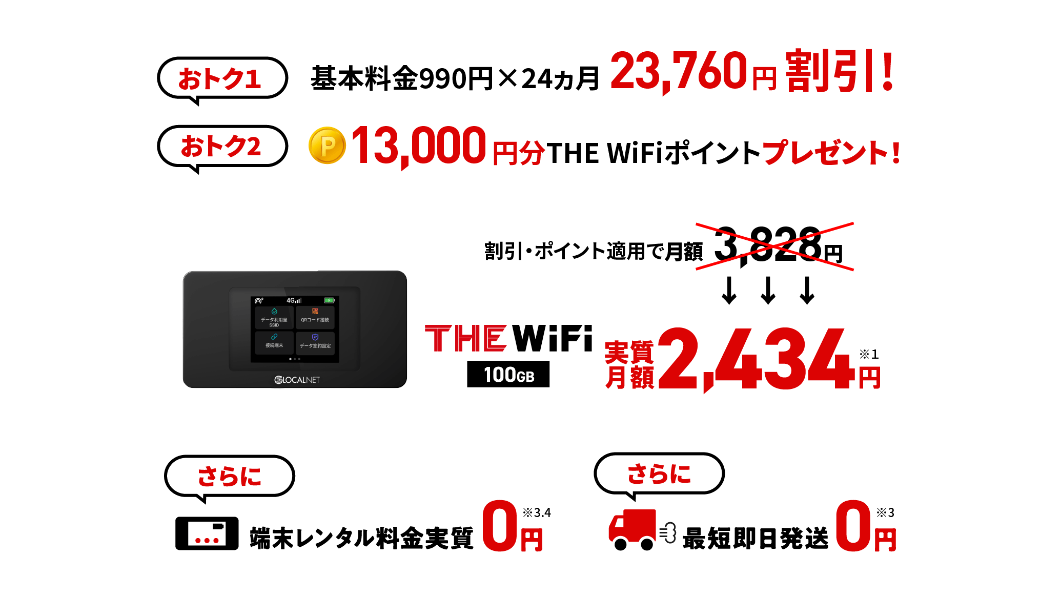 THE WiFi(ザワイファイ)は皆様のおかげで5周年！人気のおすすめ1ヵ月100GBプランが業界最安値級の実質月額2,392円でキャンペーン実施中！