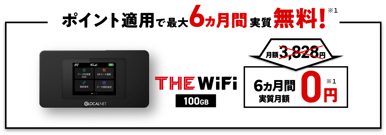 超おトク！01 3ヵ月利用料金0円 | 超おトク！02 THE WiFiポイントプレゼント 最大10,000円分 | 最大21,484円おトク！