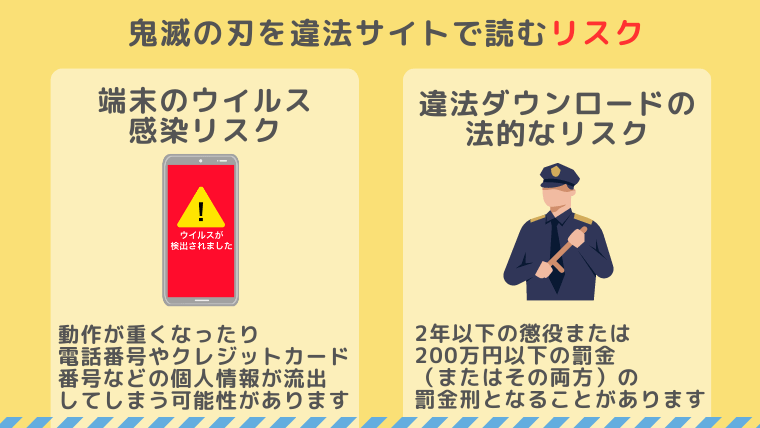 鬼滅の刃違法サイト