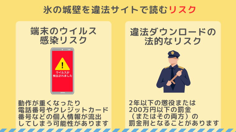 氷の城壁違法サイト