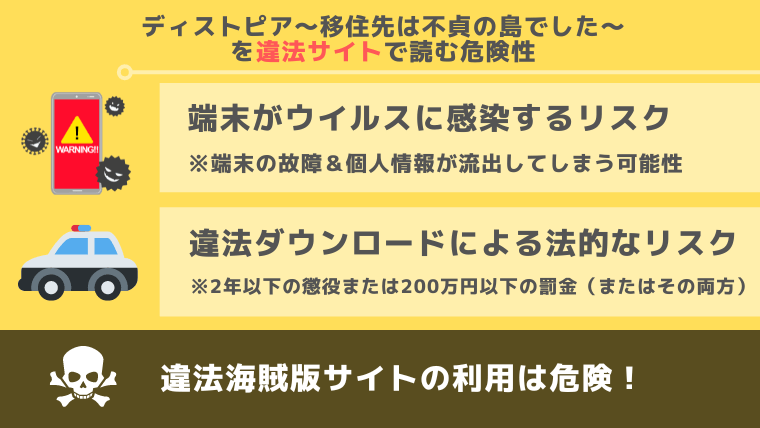 ディストピア移住先は不貞の島でした無料漫画バンクraw/pdf/zip/rar