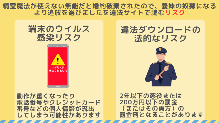 精霊魔法が使えない無能だと婚約破棄されたので、義妹の奴隷になるより追放を選びました無料漫画バンクraw/pdf/zip/rar