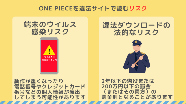 ONE PIECE（ワンピース）違法サイト