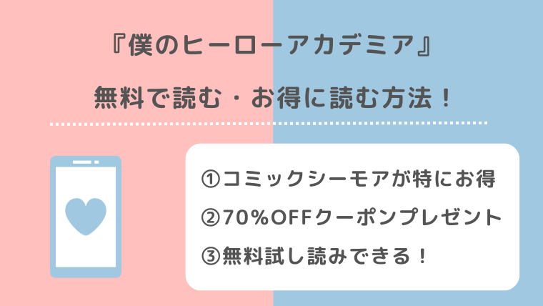 僕のヒーローアカデミアを漫画ロウ/漫画ごはんで全巻無料で読むリスク