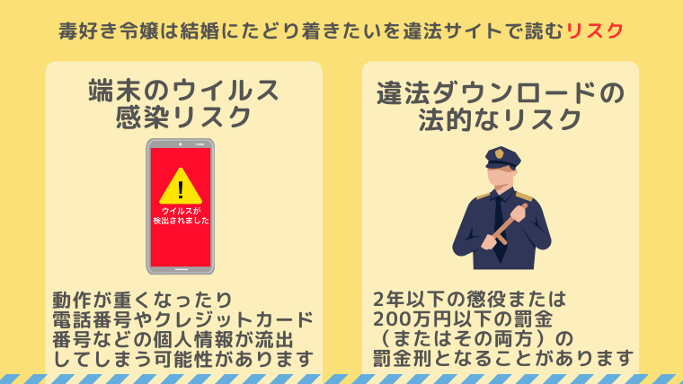 毒好き令嬢は結婚にたどり着きたい違法サイト