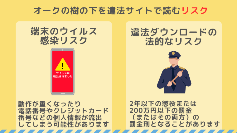 オークの樹の下違法サイト