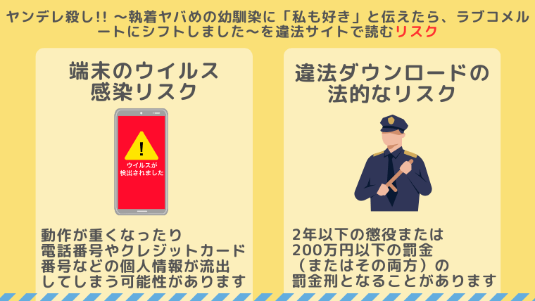 ヤンデレ殺し!! ～執着ヤバめの幼馴染に「私も好き」と伝えたら、ラブコメルートにシフトしました～違法サイト