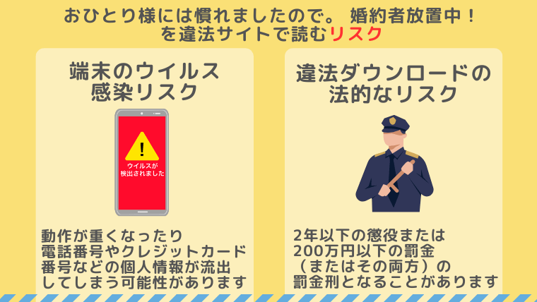 おひとり様には慣れましたので。 婚約者放置中！