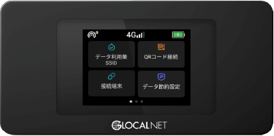 LOCALNET