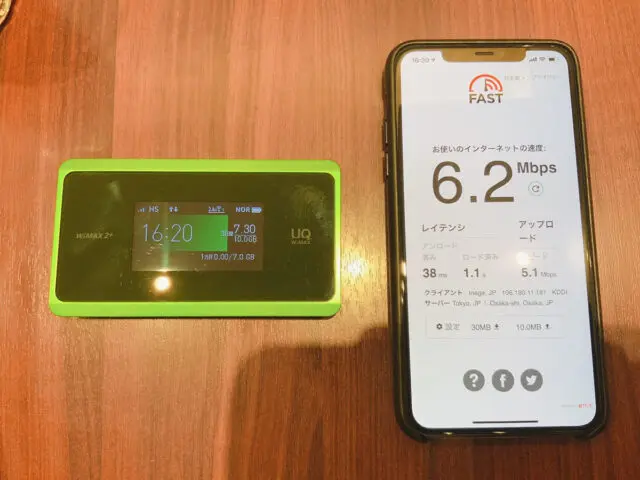 WiMAX2+の通信速度（WX06）